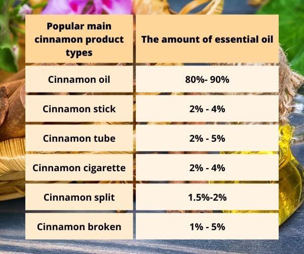 cinnamon-oil-manufacturers-8.jpg