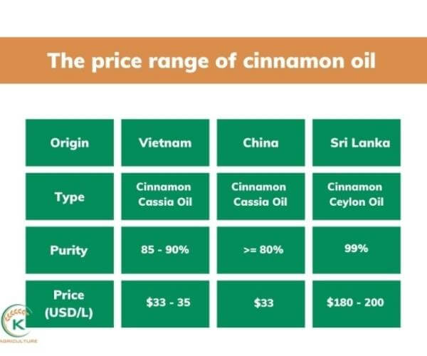 cinnamon-essential-oil-3. jpg