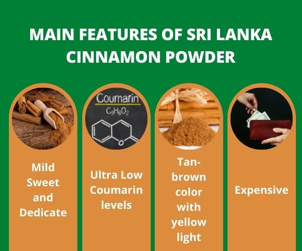 sri-lanka-cinnamon-powder-2. jpg