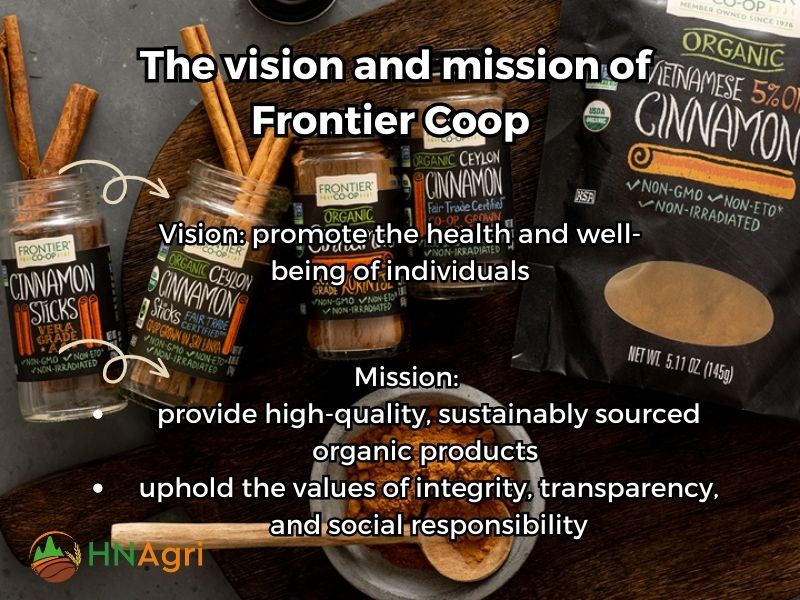 frontier-coop-company-review-the-leading-spice-provider-2