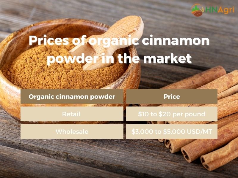 organic-cinnamon-powder-the-best-quality-for-your-business-4