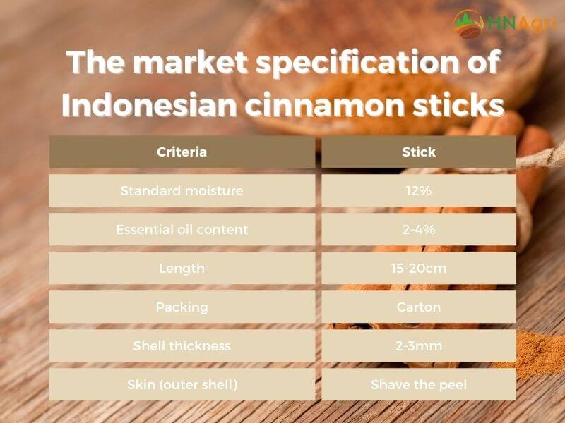 indonesian-cinnamon-sticks-superior-quality-for-wholesale-buyers-4
