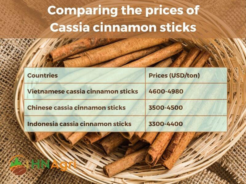 cassia-cinnamon-sticks-your-wholesale-spice-solution-for-superior-quality-5