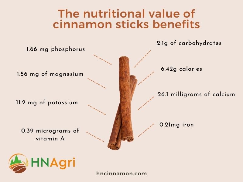 top-5-surprising-cinnamon-sticks-benefits-and-5-helpful-uses-3