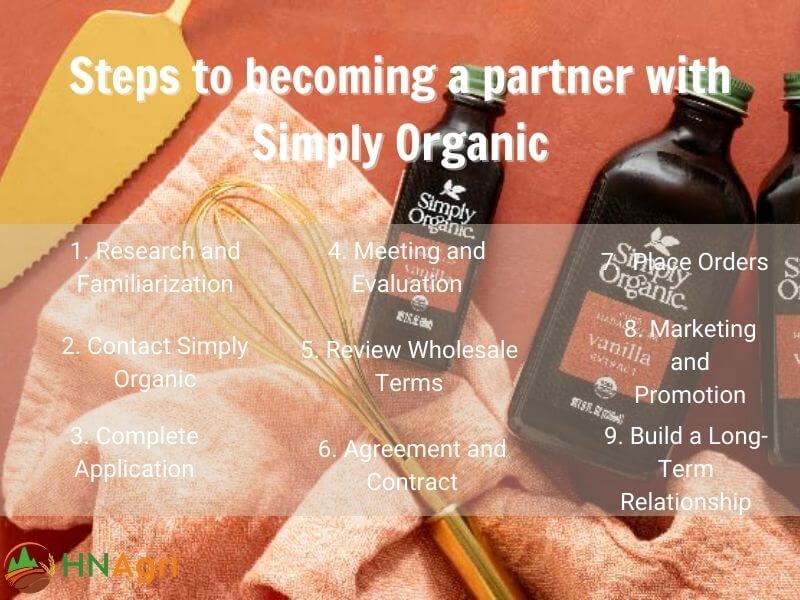 simply-organic-a-trusted-partner-for-wholesale-spices-5