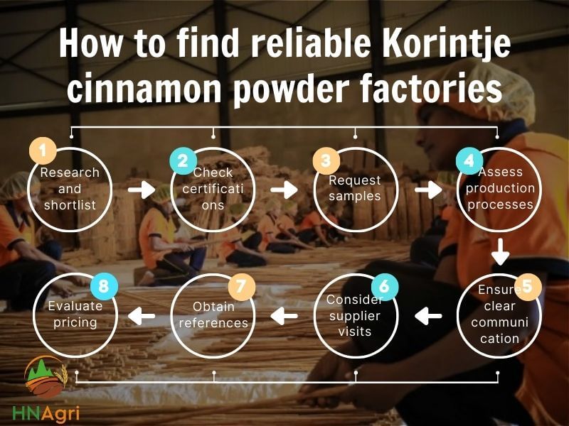 the-ultimate-guide-about-the-potential-korintje-cinnamon-powder-6
