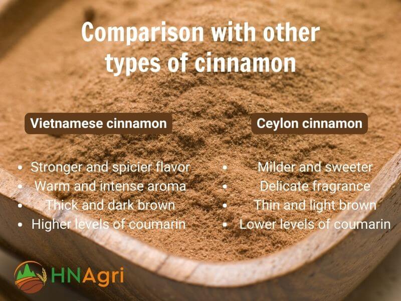 vietnamese-ground-cinnamon-and-its-allure-for-wholesalers-3