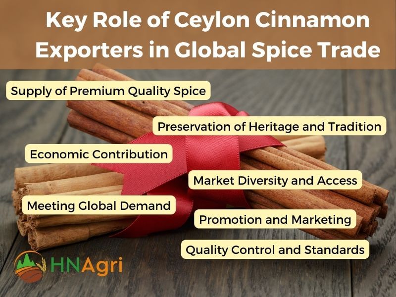 ceylon-cinnamon-exporters-sourcing-the-worlds-finest-spice-2