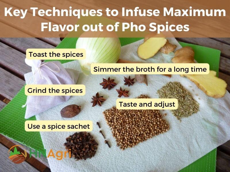 Key Techniques to Infuse Maximum Flavor out of Pho Spices
