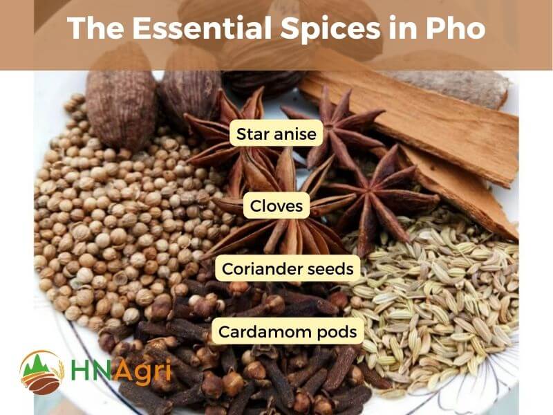 The Essential Spices in Pho